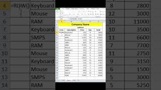 Auto Update Serial Number in Excel| #excel #exceltutorial @tausifeduworld