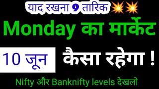 kal market kaisa rahega | banknifty gap up or gap down monday | kal ka market kaisa rahega !