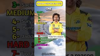 Guess the Cricketer Quiz | Cricket edition | Quiz Whiz #shorts #ytshorts #trending #msdhoni