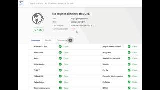 How to analyze websites (URLs) in VirusTotal