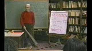 Introduction to the Rasch Model - Benjamin D. Wright, 1994 - Part 1