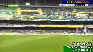 Serie A 2001-2002, day 33 Verona - Milan 1-2 (Mutu, F.Inzaghi, Pirlo)