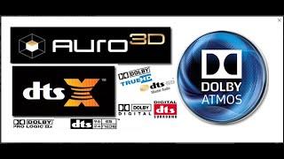 2CH Upmixer Listening Comparison: Dolby Atmos vs Auro 3D vs DTS Neural:X