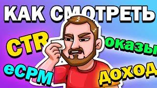 Яндекс Игры: как построить удобный дашборд в РСЯ и смотреть доход, eCPM и кол-во показов своих игр?