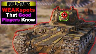 Useful Weakspots - World Of Tanks [GUIDE]