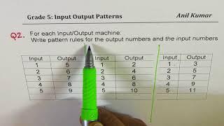 Input Output Machine Pattern Rules 2 Grade 5 Lesson 1-2