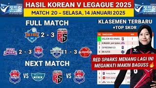 Hasil Liga Voli Korea 2025 hari ini: IBK Altos vs Red Sparks - Klasemen Terbaru & Jadwal Megawati