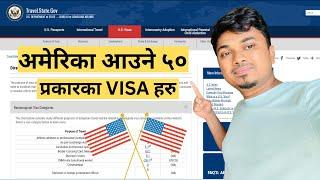 USA Visa Types 