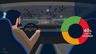 Collision Avoidance System | Motion Graphics Animation | Accident Alert System