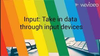 Information Processing Cycle| Data Processing Cycle | IT Concepts | Learning with Maliha