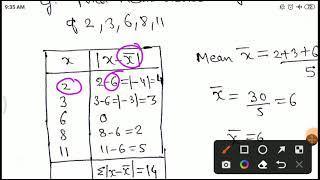 MEAN DEVIATION FROM MEAN INDIVIDUAL SERIES DISCRETE SERIES