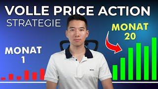 Ohne Vorerfahrung verdienen Leute damit Geld  (1 Minuten Price Action Strategie)