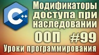 Модификаторы доступа при наследовании. private public protected Спецификаторы доступа. ООП. C++ #99