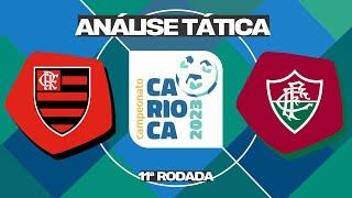 Flamengo 1 x 2 Fluminense • Análise Tática • Cariocão 2023 • 11ª Rodada