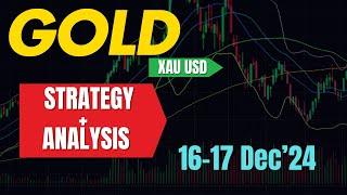 GOLD TRADING STRATEGY TODAY 16-17 DEC  | XAUUSD ANALYSIS TODAY 16-17 DEC | XAUUSD FORECAST TODAY