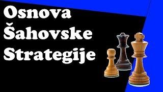 (SLO) OSNOVNA ŠAHOVSKA STRATEGIJA