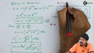 Case II Adequately Long Fin with Insulated Tip - Extended Surfaces - Heat Transfer