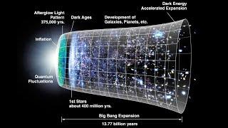 Cosmic Dynamics 1; The Friedmann Equations