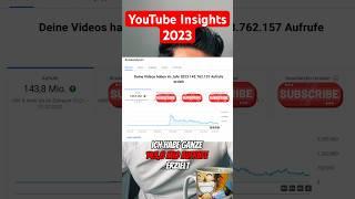 YOUTUBE INSIGHTS 2023 #youtubedeutschland #männlichkeit #2023 #männer #woke