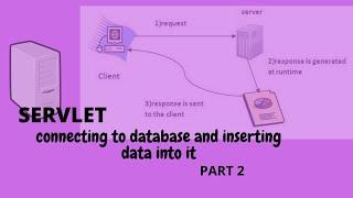 SERVLET || Connecting to Database and Inserting data into it || Part 2