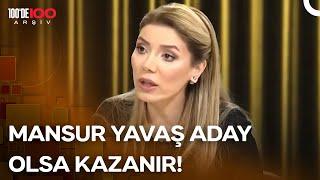 Astrolog Zeynep Turan, Siyaset ile İlgili Yorumları! | Candaş Tolga Işık Az Önce Konuştum