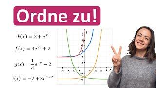 MATHEABI '22 | OHimi und mündliche Prüfung | Graphen von e-Funktionen ganz einfach zuordnen