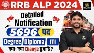 RRB ALP Detailed Notification | Railway New Vacancy | Complete Details of RRB ALP 2024 #railway