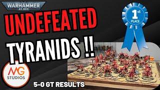 Undefeated Tyranids! Best Overall Renegade Performance Recap 2024