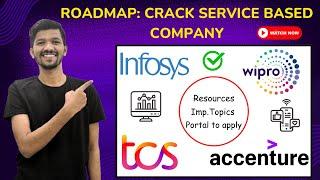 Roadmap to Crack TCS, Infosys, Wipro | Service Based Companies Guide 