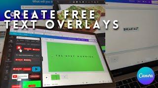 HOW TO CREATE AESTHETIC TEXT OVERLAYS FOR FREE | CANVA + IMOVIE