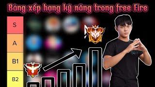 Bảng Xếp Hạng Kỹ Năng Của Các Youtuber Trong Free Fire Trên Mobile , Ai Có Kỹ Năng Cao Nhất