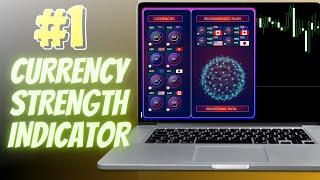 Currency Strength Indicator for MT4 and MT5