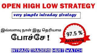 Open High Low strategy | Simple Intraday strategy | 97.5 % Accuracy | Share Market Academy