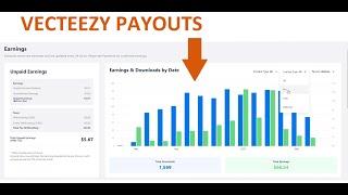 How I Sell and Earn on Vecteezy