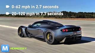 Worlds fastest car Hennessy Venom GT