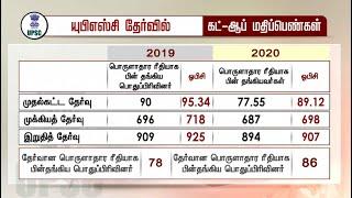 சிவில் சர்வீஸ் தேர்வில் OBC-ஐ விட EWS பிரிவுக்கு கட் ஆஃப் குறைவு | UPSC | Civil Service