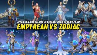 Zodiac Skin Showdown: MLBB vs. Arena of Valor - Ultra HD Battle