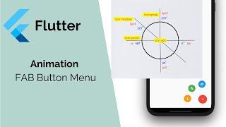 Flutter: Animation FAB Button Menu