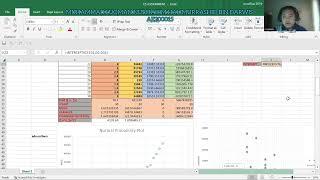 Eng Statistics Assignment, Linear Regression, BEE32502, S2-G9