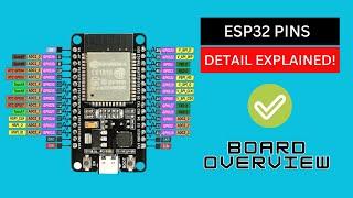 ESP32 Pin Details and Board overview- Complete Guide