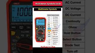 Multimeter Simbols #viralvideo #ytviralshorts #trendingshorts #feedshorts #electrical #electricion