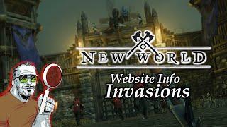 New World MMO Deep Dive - Fight the World: Invasions