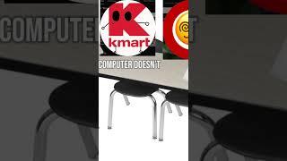 I got to work @EvanTheTargetFan2025 #target #kmart #work #computer #funny #memes #edit #capcut #shorts