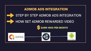 Admob Ads Integration into Unity3D Full Tutorial in Urdu + Hindi -2022 [Full Guide ]