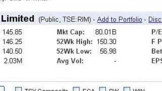 Tutorial: Read A Google Finance Stock Quote