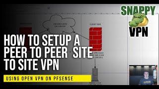 How To Setup A Peer to Peer  Site to Site VPN Using OpenVPN On pfSense