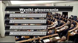 64. posiedzenia Senatu - głosowanie ws. referendum.