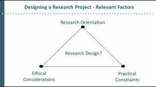 Ethics in research