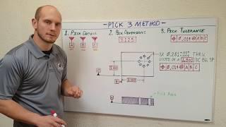 How to Apply GD&T Position Tolerance to a Circular Hole Pattern