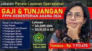 BESARAN GAJI + TUKIN 80% PPPK PENATA LAYANAN OPERASIONAL KEMENAG 2024 TAHAP 1, LULUSAN SD SAMPAI S3